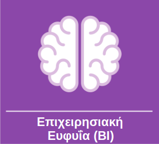 BI-Dashboard